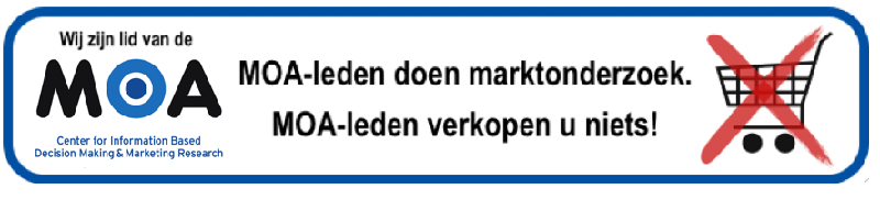 Marktonderzoek, dus geen verkoop